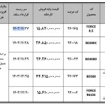 شروع فروش ۵ کامیون بهمن دیزل در بورس کالا (+قیمت و بخشنامه فروش)