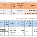 شروع فروش وانت پراید برای ۲ دسته از مشتریان (+زمان و شرایط)