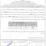 تولید و واردات خودروهای چانگان به پارس خودرو سپرده شد (+سند)