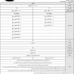شروع فروش پیکاپ T۸ با پیش پرداخت ۱ میلیاردی (+قیمت و شرایط فروش)