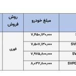 شروع فروش نیسان آبی با قیمت جدید + بخشنامه فروش اردیبهشت ۱۴۰۴