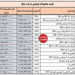 جدیدترین قیمت ۱۶ خودرو سایپا در کارخانه -خرداد۱۴۰۴