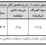 شروع فروش وانت دوکابین جدید بهمن موتور (+زمان و قیمت)