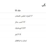 جک S3 یا پژو ۲۰۷؟ مقایسه‌ای واقعی برای خریداران خودرو در بازار ایران