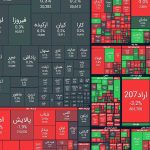 شاخص کل بورس امروز 13 خردادماه