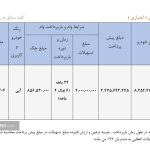 شروع فروش اقساطی نیسان تکسوز با باربند فابریک -تیر۱۴۰۴ (+زمان، قیمت و شرایط)