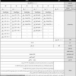 شروع فروش خودرو SR۳ کرمان موتور و پیش‌فروش J۷ و T۹ – مرداد۱۴۰۴ (+زمان، قیمت و شرایط)