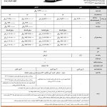 شروع فروش جی۴ کرمان موتور با ۳۷۲ میلیون تومان! -مرداد۱۴۰۴ (+زمان و شرایط)