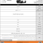 شروع پیش‌فروش ۲ خودرو کرمان موتور -مرداد۱۴۰۴ (+زمان و شرایط)