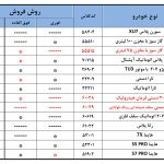 اضافه شدن ۳ محصول جدید به فروش ایران خودرو -مرداد۱۴۰۴ (+زمان و اسامی خودروها)