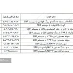 افزایش رسمی قیمت پایه ۹ خودرو پارس‌خودرو -آذر۱۴۰۴ (+سند) / سامانه SBR چه می‌گوید؟