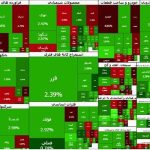 ادامه‌ سبزپوشی تالار شیشه‌ای