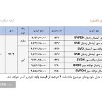 شروع فروش نیسان وانت با ۴ درصد قیمت کمتر -آذر۱۴۰۴ (+ زمان، قیمت ها و شرایط فروش)