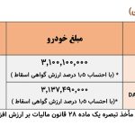 شروع فروش وانت سایپا با قیمت جدید، هم فوری و هم پیش فروش ۳ مرحله ای (+قیمت و شرایط)